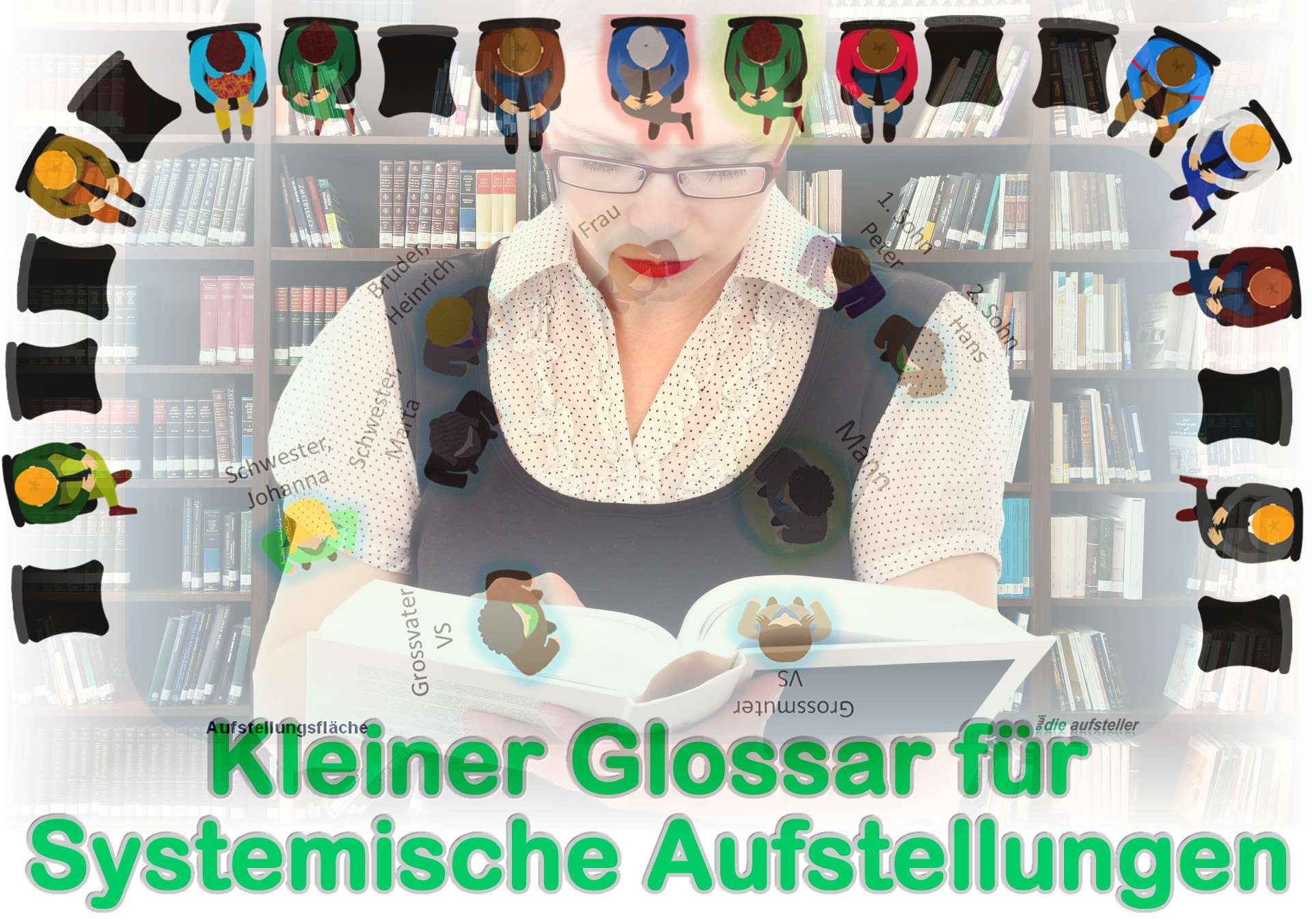 Glossar zu der Systemische Aufstellung als Begriffserklärung und Definition - Aufstellungsarbeit, Systemische Familienaufstellung, Familienstellen, Systemische Strukturaufstellung, Systemische Organisationsaufstellung, Systemische Persönlichkeitsaufstellu